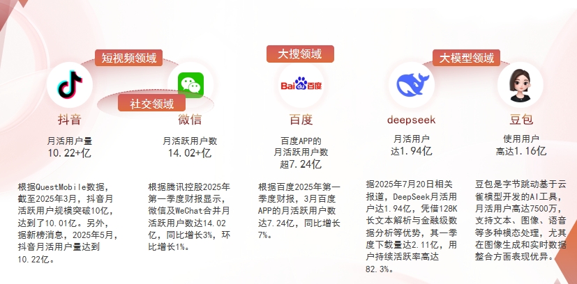 【崇左】中山GEO哪家好？为什么主动优化比被动收录更有效？