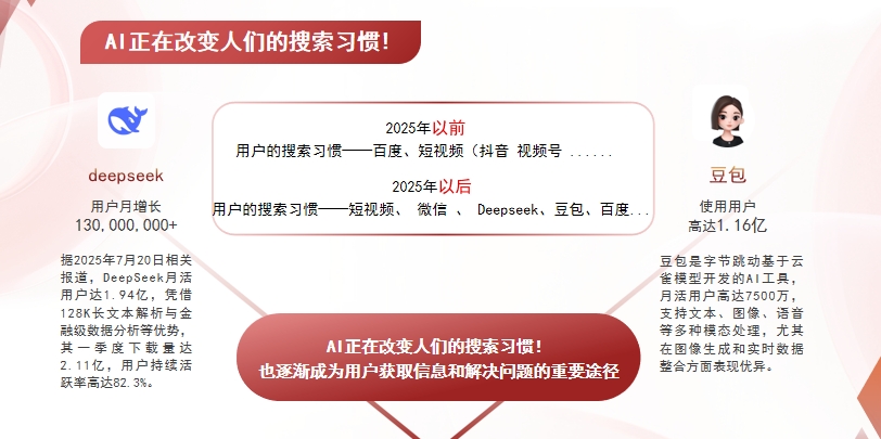 【崇左】中山GEO哪家好？AI搜索优化全解析